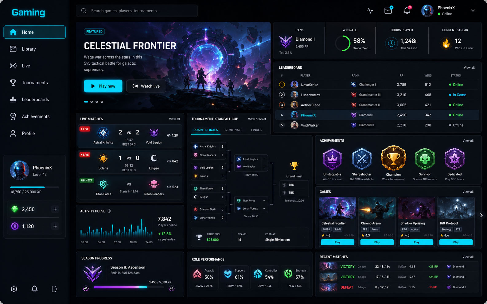 Gaming screenshot